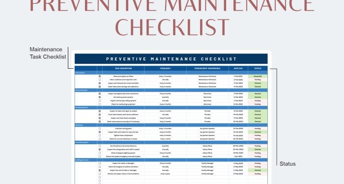 √ Free Printable Equipment Preventive Maintenance Checklist Template ...